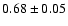 $0.68\pm0.05$