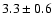 $3.3\pm0.6$