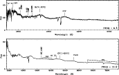 \begin{figure}
\par\includegraphics[height=9.55cm,width=15cm,clip]{1655fig1.ps}\end{figure}