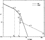 \begin{figure}
\par\includegraphics[height=7cm,width=7.9cm,clip]{1655fig4.ps}\end{figure}