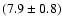 $(7.9\pm0.8)$