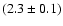 $(2.3\pm0.1)$