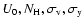 $U_0, N_{\rm H}, \sigma_{\rm v},
\sigma_{\rm y}$