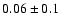 $0.06\pm0.1$