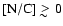 $\rm [N/C] \;
\raise0.3ex\hbox{$>$\kern-0.75em\raise-1.1ex\hbox{$\sim$ }}\;0$