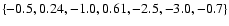 $\{-0.5, 0.24, -1.0, 0.61, -2.5, -3.0, -0.7 \}$