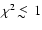 $\chi^2 \;
\raise0.3ex\hbox{$<$\kern-0.75em\raise-1.1ex\hbox{$\sim$ }}\;1$