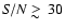 ${\it S/N} \;
\raise0.3ex\hbox{$>$\kern-0.75em\raise-1.1ex\hbox{$\sim$ }}\;30$