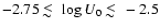$-2.75 \;
\raise0.3ex\hbox{$<$\kern-0.75em\raise-1.1ex\hbox{$\sim$ }}\;\log U_0 \;
\raise0.3ex\hbox{$<$\kern-0.75em\raise-1.1ex\hbox{$\sim$ }}\;-2.5$