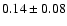 $0.14\pm0.08$