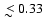 $\;
\raise0.3ex\hbox{$<$\kern-0.75em\raise-1.1ex\hbox{$\sim$ }}\;\!0.33$