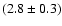 $(2.8\pm0.3)$