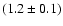 $(1.2\pm0.1)$