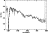 \begin{figure}
\par\includegraphics[angle=270,width=8.1cm,clip]{1954Fig_12.ps}
\end{figure}