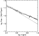\begin{figure}
\par\includegraphics[width=6.7cm,clip]{1954Fig_1.eps} \end{figure}