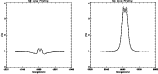 \begin{figure}
\par\includegraphics[width=6.4cm,clip]{1954Fig_2a.eps}\hspace*{9mm}
\includegraphics[width=6.4cm,clip]{1954Fig_2b.eps} \end{figure}