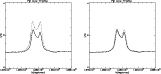\begin{figure}
\par\includegraphics[width=6.7cm,clip]{1954Fig_3a.eps}\hspace*{6mm}
\includegraphics[width=6.7cm,clip]{1954Fig_3b.eps} \end{figure}