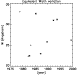 \begin{figure}
\par\includegraphics[width=6.6cm,clip]{1954Fig_4.eps} \end{figure}