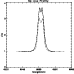 \begin{figure}
\par\includegraphics[width=6.4cm,clip]{1954Fig_5.eps} \end{figure}