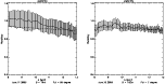 \begin{figure}
\par\includegraphics[width=6.2cm,clip]{1954Fig_7a.eps}\hspace*{7mm}
\includegraphics[width=6.2cm,clip]{1954Fig_7b.eps} \end{figure}