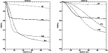 \begin{figure}
\par\includegraphics[width=6.2cm,clip]{1954Fig_8a.eps}\hspace*{7mm}
\includegraphics[width=6.2cm,clip]{1954Fig_8b.eps}\par\end{figure}