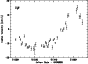 \begin{figure}
\par\includegraphics[angle=270,width=7.6cm,clip]{1954Fig_11.ps}
\end{figure}
