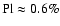 ${\rm Pl}\approx0.6\%$
