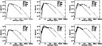 \begin{figure}
\par\includegraphics[width=5.7cm,clip]{1989fig1.ps}\hspace*{3mm}
...
...ig5.ps}\hspace*{3mm}
\includegraphics[width=5.7cm,clip]{1989fig6.ps}\end{figure}