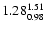 $\rm 1.28^{1.51}_{0.98}$