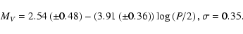 \begin{displaymath}M_V = 2.54 \left(\pm 0.48\right) - \left(3.91 \left(\pm
0.36\right)\right) \log\left(P/2\right),\sigma = 0.35.
\end{displaymath}
