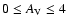 $0
\le A_{\rm V} \le 4$