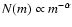 $N(m) \propto m^{-\alpha }$