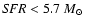 ${\it SFR} <
5.7~M_{\odot}$