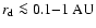 $r_{\rm d} \la 0.1{-}1 ~\rm {AU}$
