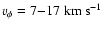 $v_\phi=7{-}17 ~\rm {km}~\rm {s}^{-1}$