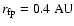 $r_{\rm fp}=0.4 ~\rm {AU}$