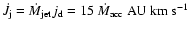 $\dot J_{\rm j}= \dot M_{\rm jet} j_{\rm d} = 15~ \dot M_{\rm acc} ~\rm {AU}~\rm {km}~\rm {s}^{-1}$