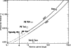 \begin{figure}
\epsfig{file=239_13.eps,width=8.8cm,clip=} \end{figure}