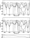 \begin{figure}
\par\includegraphics[width=8.8cm,clip]{F1_finf1.eps}\end{figure}