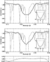 \begin{figure}
\includegraphics[width=8.8cm,clip]{F1_finf2.eps}\par\end{figure}
