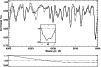 \begin{figure}
\par\epsfig{file=239_03.ps, width=8.8cm,clip=}\par\end{figure}