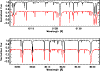 \begin{figure}
\par\epsfig{file=239_04.ps, width=8.8cm,clip=}\end{figure}