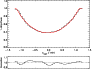 \begin{figure}
\par\epsfig{file=239_05b.ps, width=8cm,clip=}\par\end{figure}