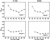 \begin{figure}
\epsfig{file=239_08.ps,width=8.8cm,clip=} \end{figure}