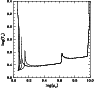 \begin{figure}
\par\includegraphics[width=8.1cm,clip]{fig05.eps} %
\end{figure}