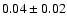 $0.04\pm0.02$