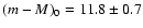 $(m-M)_0=11.8\pm0.7$