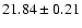 $21.84 \pm 0.21$