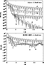 \begin{figure}
\par\includegraphics[width=7.8cm,clip]{2424fig3.eps}\\ \vspace*{2mm}
\includegraphics[width=7.8cm]{2424fig4.eps} \end{figure}