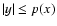 $\vert y\vert \le p(x)$